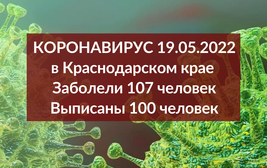 На Кубани за сутки 107 человек заболели коронавирусом